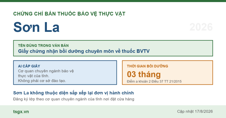 Quy định về chứng chỉ bán thuốc bảo vệ thực vật tại Sơn La năm 2026