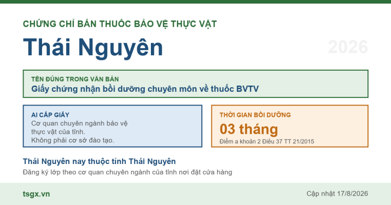 Quy định về chứng chỉ bán thuốc bảo vệ thực vật tại Thái Nguyên năm 2026