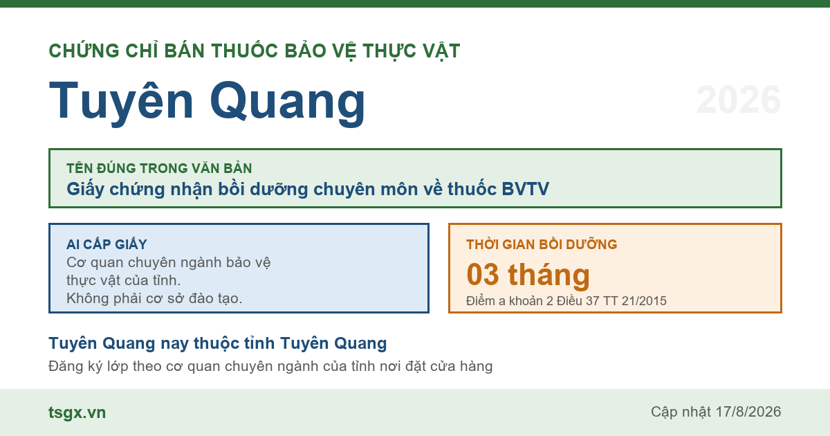 Quy định về chứng chỉ bán thuốc bảo vệ thực vật tại Tuyên Quang năm 2026
