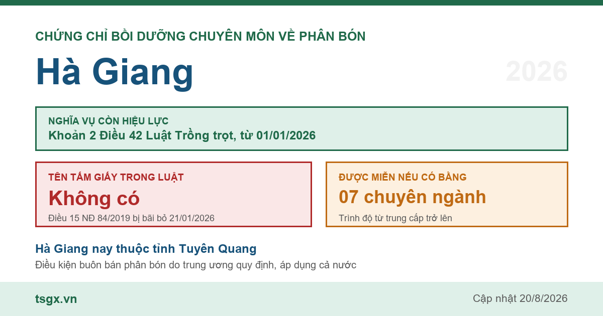 Quy định về chứng chỉ bồi dưỡng chuyên môn về phân bón tại Hà Giang năm 2026