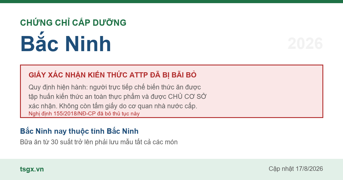 Quy định về xác nhận tập huấn an toàn thực phẩm với người làm bếp tại Bắc Ninh năm 2026