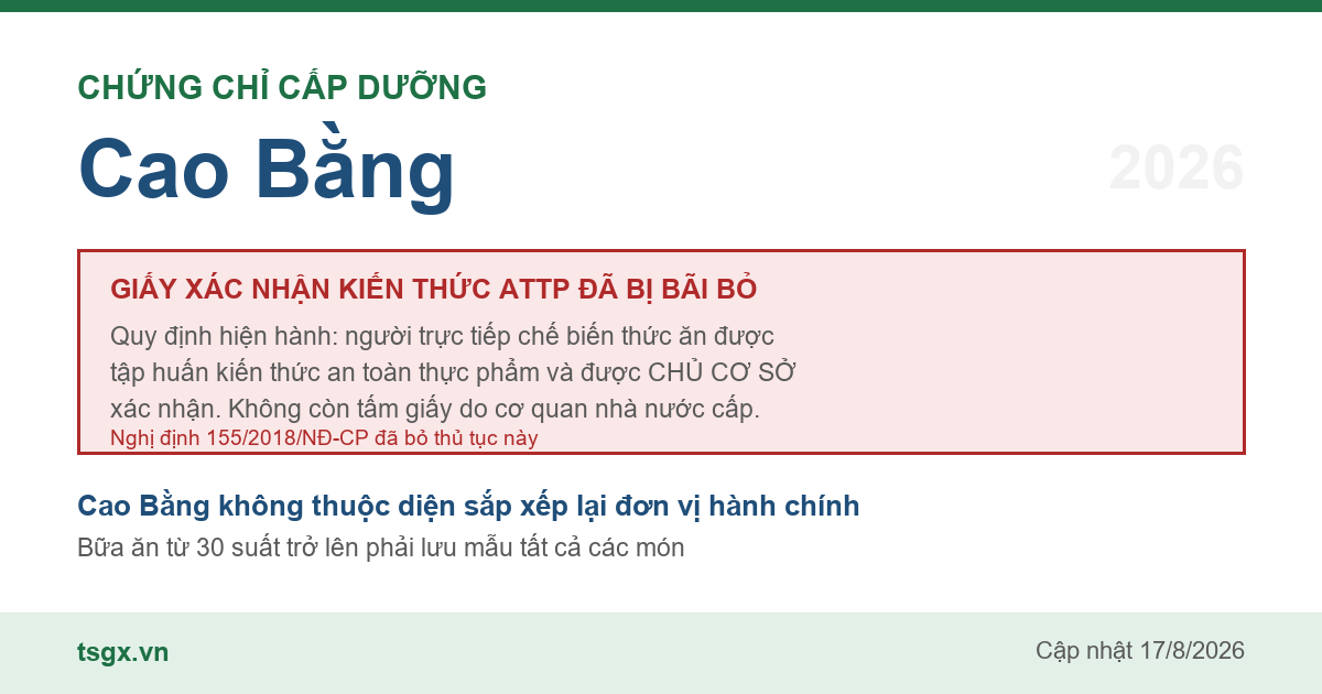 Quy định về xác nhận tập huấn an toàn thực phẩm với người làm bếp tại Cao Bằng năm 2026