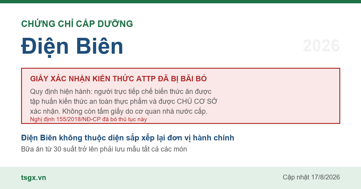 Quy định về xác nhận tập huấn an toàn thực phẩm với người làm bếp tại Điện Biên năm 2026