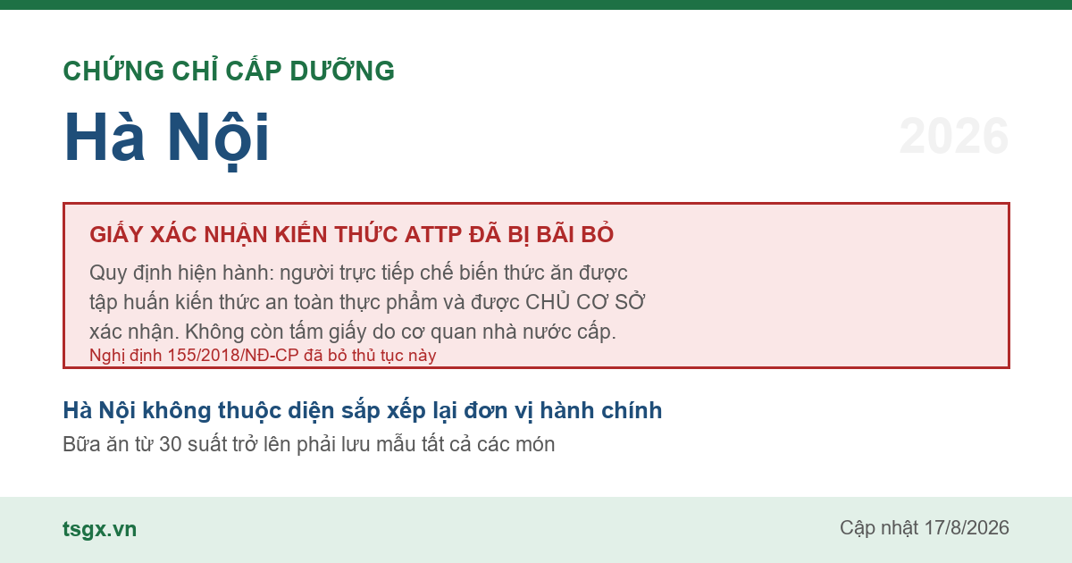 Quy định về xác nhận tập huấn an toàn thực phẩm với người làm bếp tại Hà Nội năm 2026