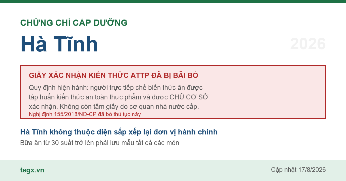 Quy định về xác nhận tập huấn an toàn thực phẩm với người làm bếp tại Hà Tĩnh năm 2026