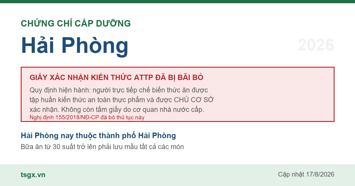Quy định về xác nhận tập huấn an toàn thực phẩm với người làm bếp tại Hải Phòng năm 2026