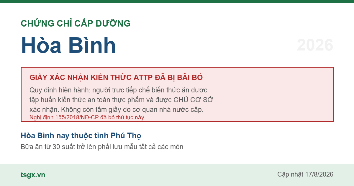 Quy định về xác nhận tập huấn an toàn thực phẩm với người làm bếp tại Hòa Bình năm 2026