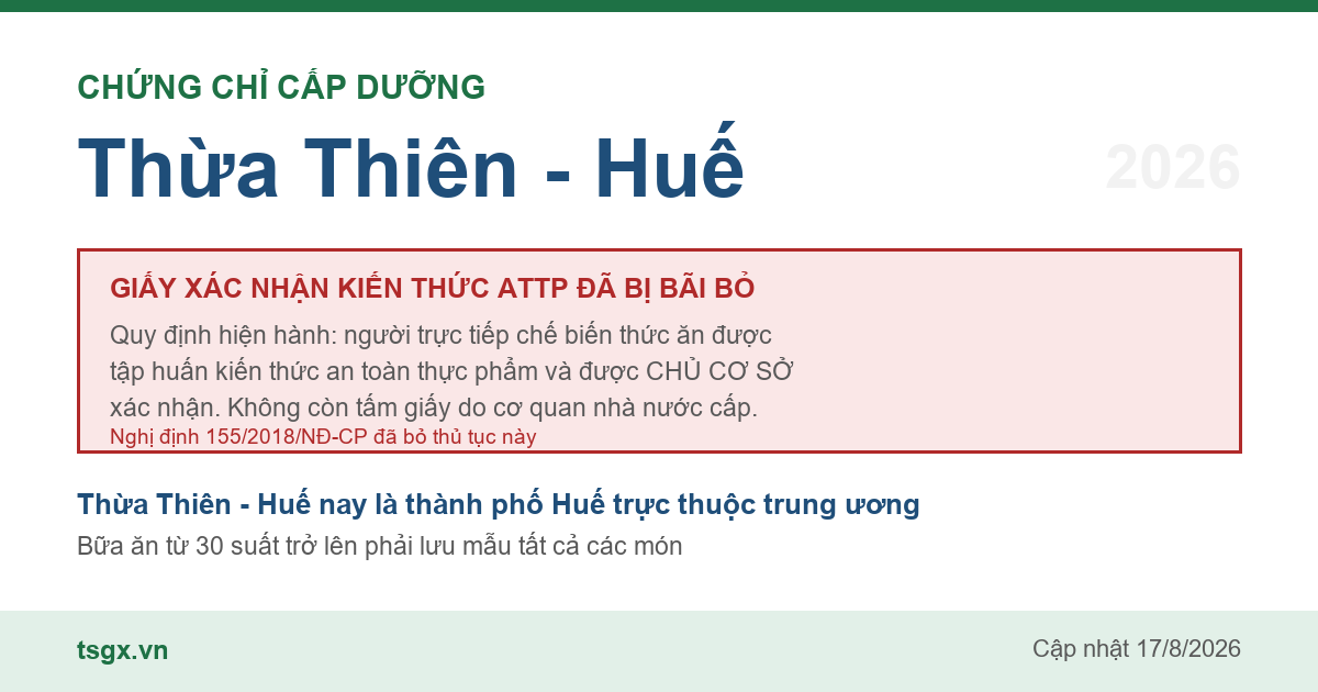 Quy định về xác nhận tập huấn an toàn thực phẩm với người làm bếp tại Thừa Thiên - Huế năm 2026