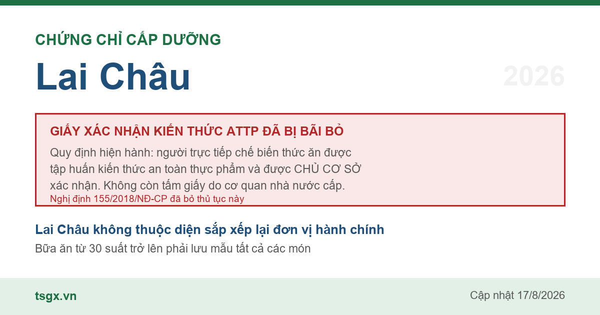 Quy định về xác nhận tập huấn an toàn thực phẩm với người làm bếp tại Lai Châu năm 2026