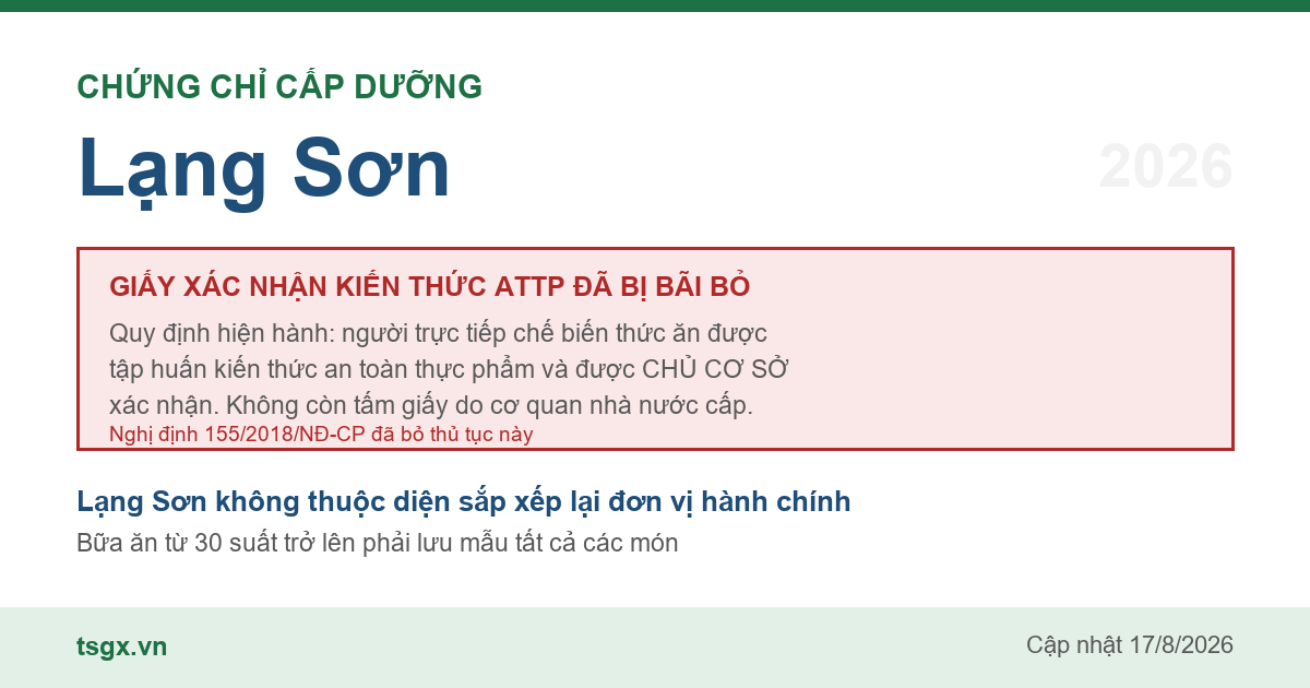 Quy định về xác nhận tập huấn an toàn thực phẩm với người làm bếp tại Lạng Sơn năm 2026