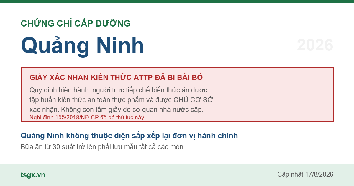Quy định về xác nhận tập huấn an toàn thực phẩm với người làm bếp tại Quảng Ninh năm 2026