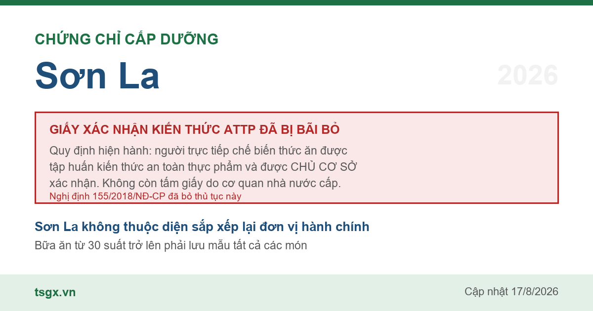 Quy định về xác nhận tập huấn an toàn thực phẩm với người làm bếp tại Sơn La năm 2026
