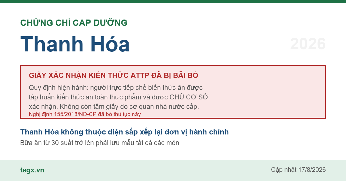 Quy định về xác nhận tập huấn an toàn thực phẩm với người làm bếp tại Thanh Hóa năm 2026