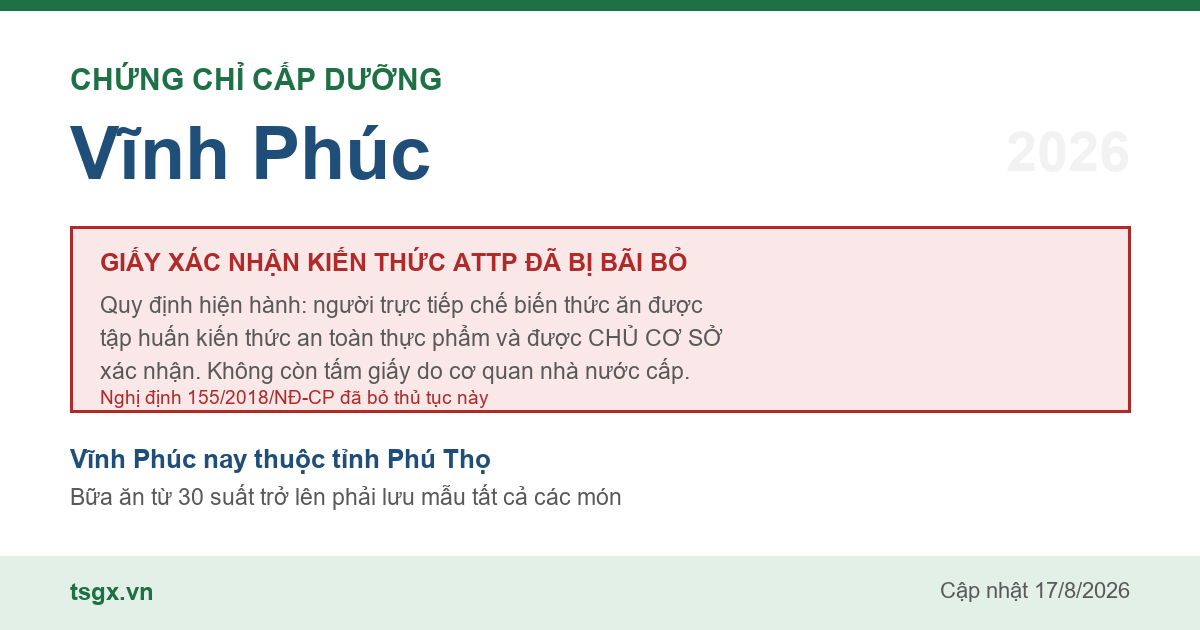 Quy định về xác nhận tập huấn an toàn thực phẩm với người làm bếp tại Vĩnh Phúc năm 2026