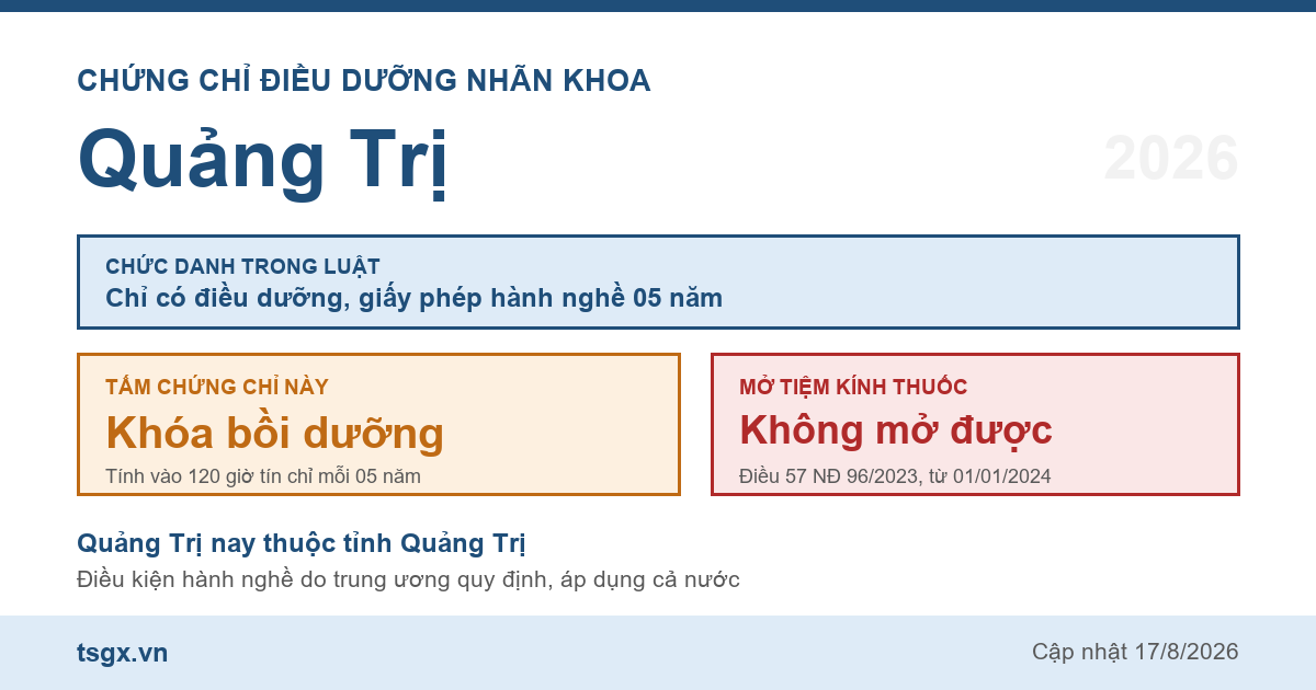 Quy định về chứng chỉ điều dưỡng nhãn khoa tại Quảng Trị năm 2026