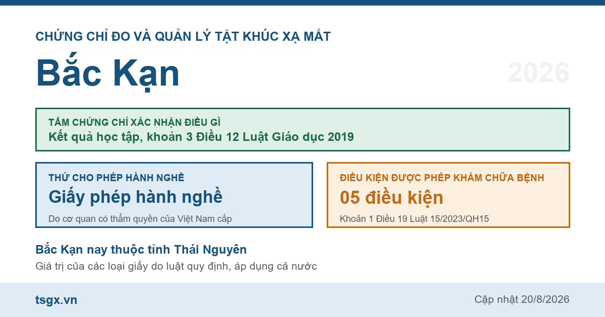 Quy định về chứng chỉ đo và quản lý tật khúc xạ mắt tại Bắc Kạn năm 2026