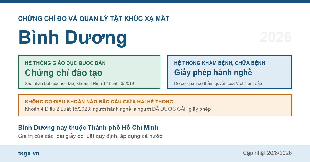 Quy định về chứng chỉ đo và quản lý tật khúc xạ mắt tại Bình Dương năm 2026