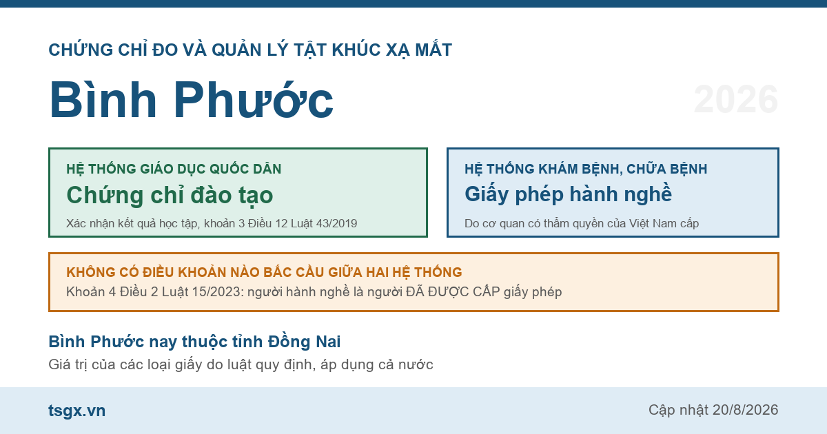 Quy định về chứng chỉ đo và quản lý tật khúc xạ mắt tại Bình Phước năm 2026
