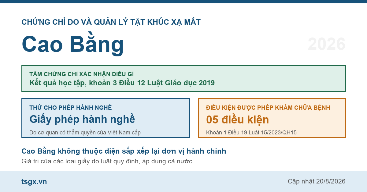 Quy định về chứng chỉ đo và quản lý tật khúc xạ mắt tại Cao Bằng năm 2026