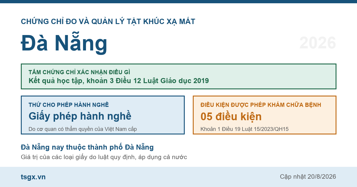 Quy định về chứng chỉ đo và quản lý tật khúc xạ mắt tại Đà Nẵng năm 2026