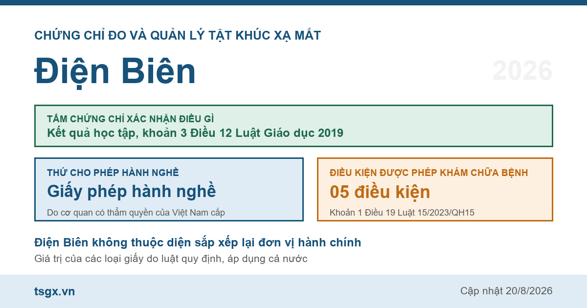 Quy định về chứng chỉ đo và quản lý tật khúc xạ mắt tại Điện Biên năm 2026