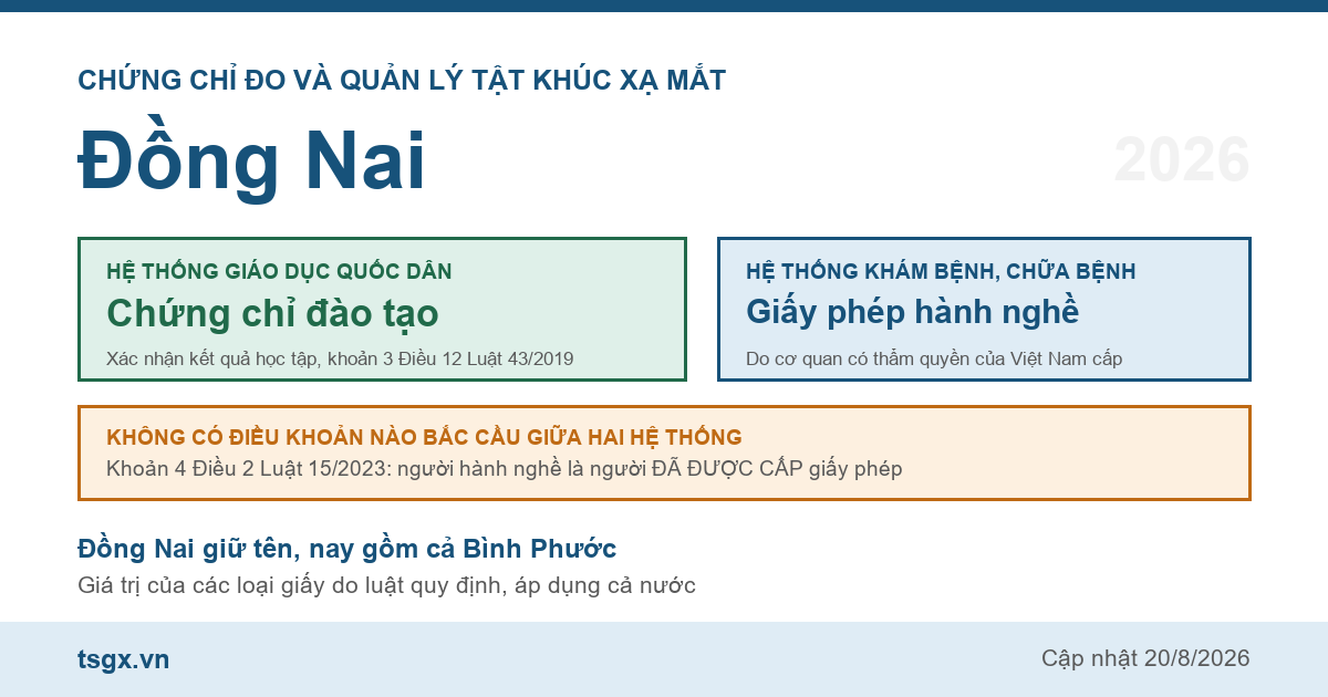 Quy định về chứng chỉ đo và quản lý tật khúc xạ mắt tại Đồng Nai năm 2026
