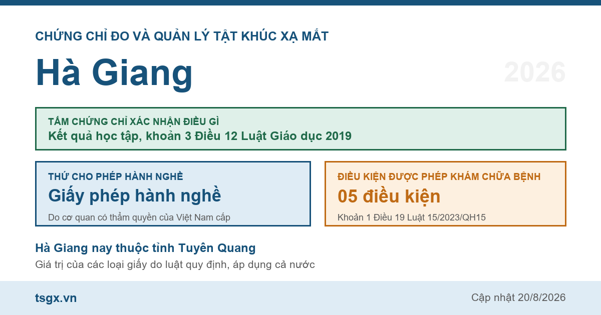 Quy định về chứng chỉ đo và quản lý tật khúc xạ mắt tại Hà Giang năm 2026