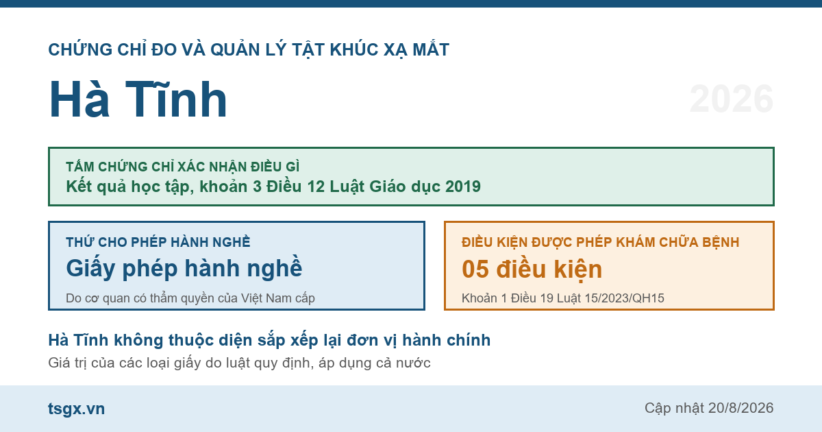 Quy định về chứng chỉ đo và quản lý tật khúc xạ mắt tại Hà Tĩnh năm 2026