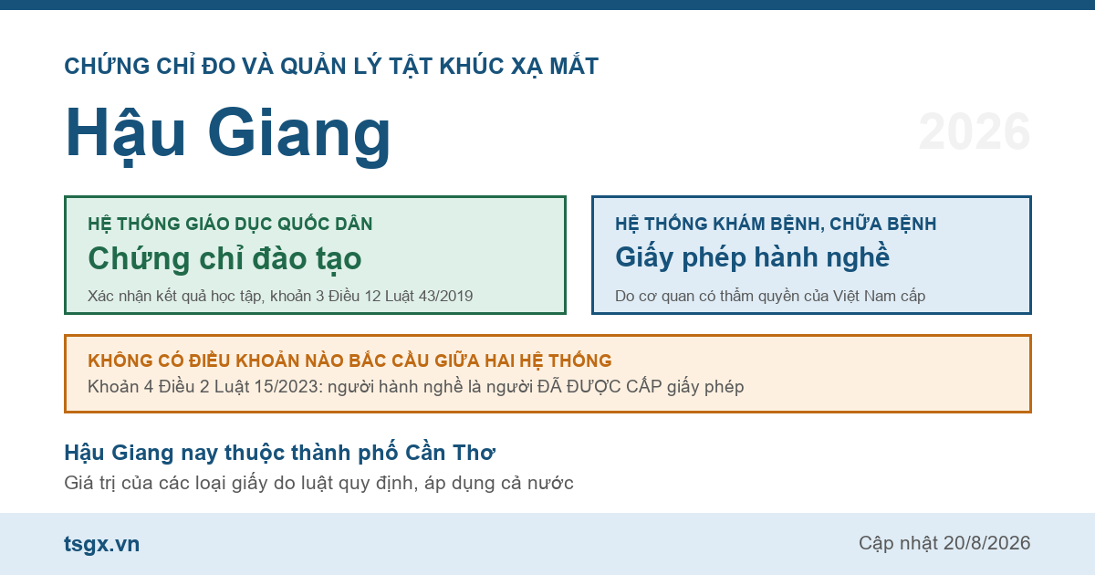 Quy định về chứng chỉ đo và quản lý tật khúc xạ mắt tại Hậu Giang năm 2026