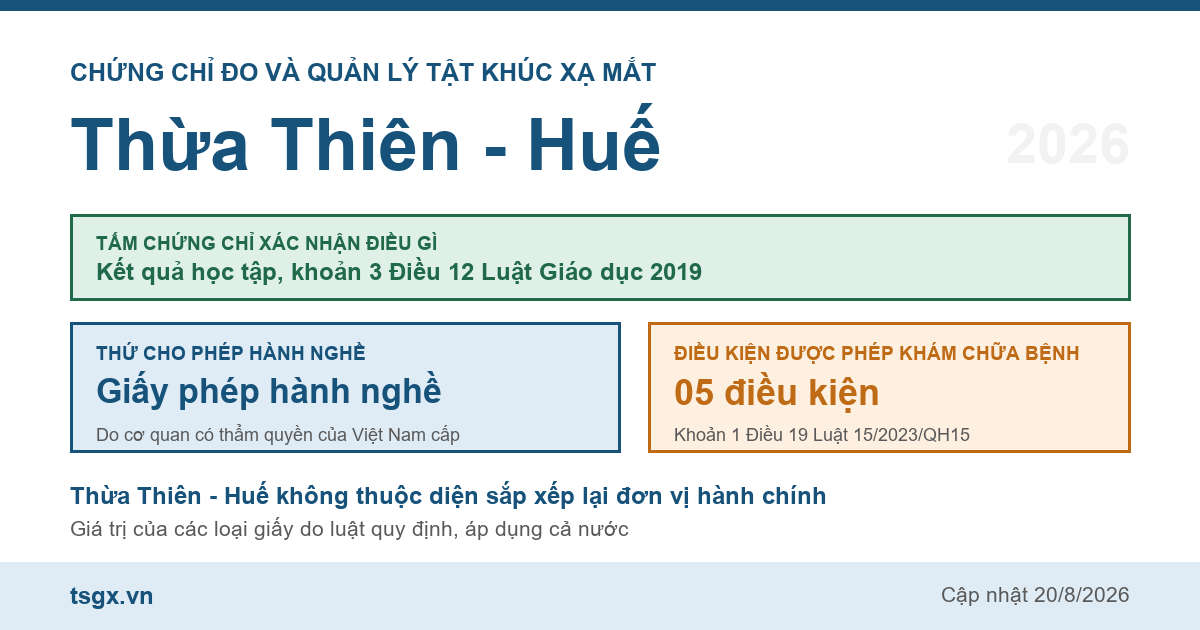 Quy định về chứng chỉ đo và quản lý tật khúc xạ mắt tại Thừa Thiên - Huế năm 2026