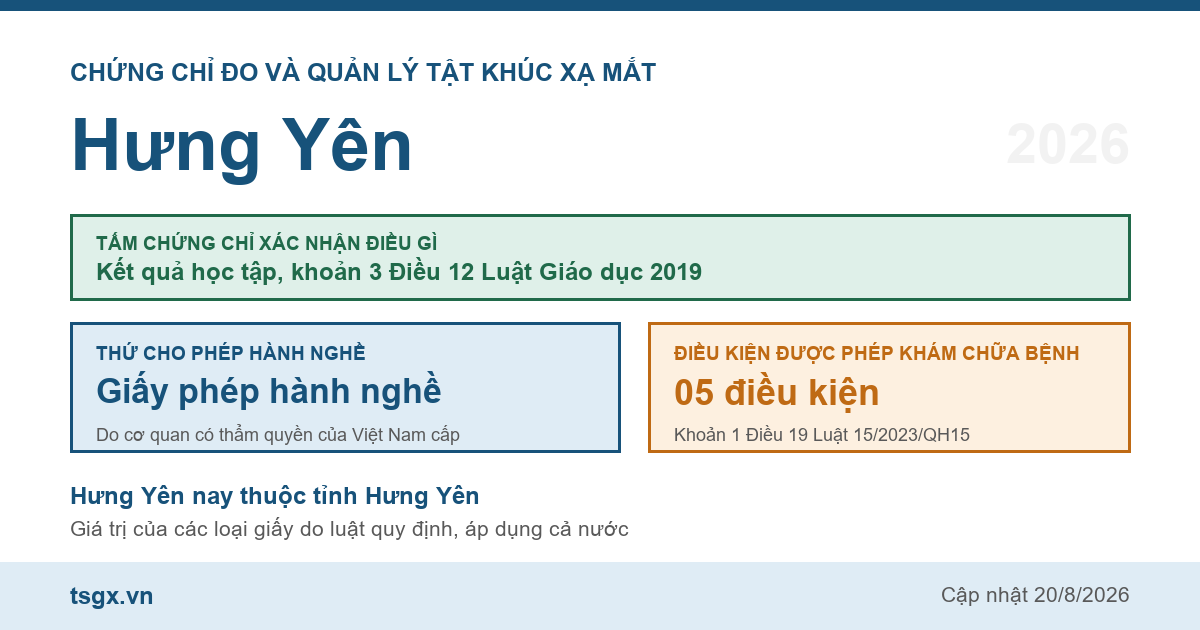 Quy định về chứng chỉ đo và quản lý tật khúc xạ mắt tại Hưng Yên năm 2026