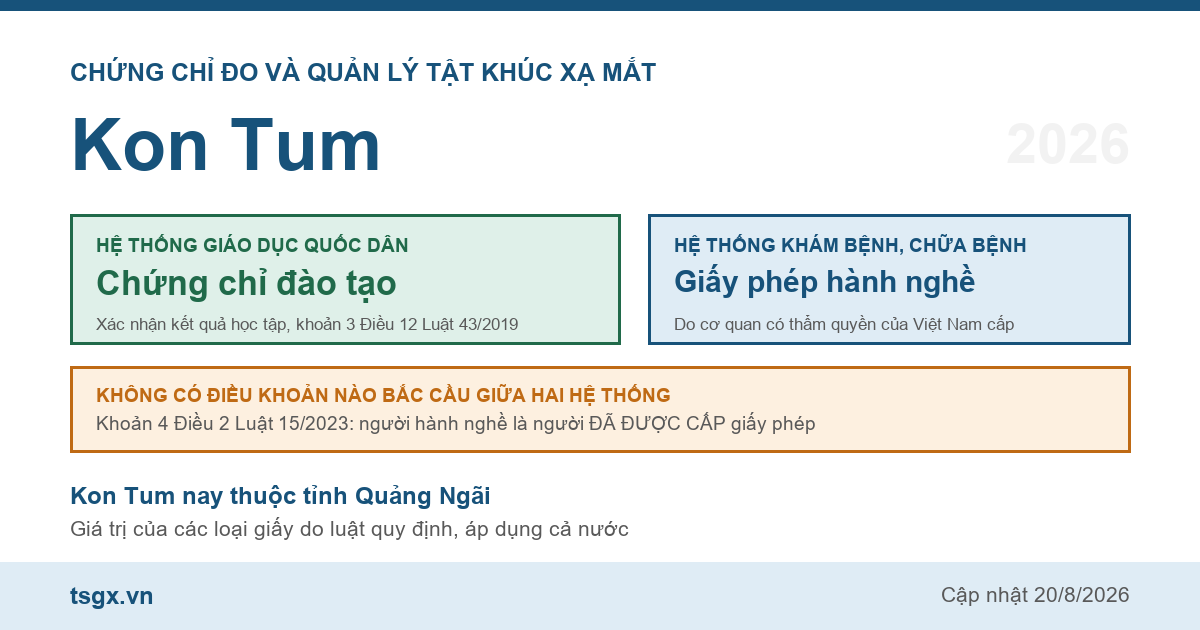 Quy định về chứng chỉ đo và quản lý tật khúc xạ mắt tại Kon Tum năm 2026