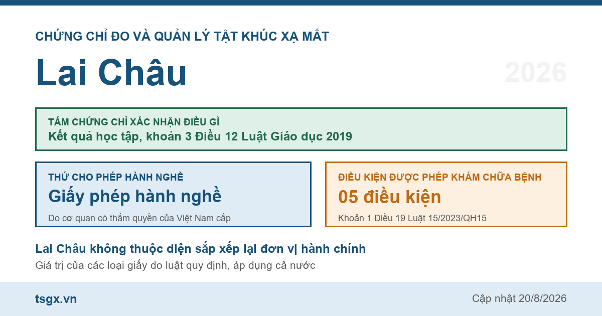 Quy định về chứng chỉ đo và quản lý tật khúc xạ mắt tại Lai Châu năm 2026