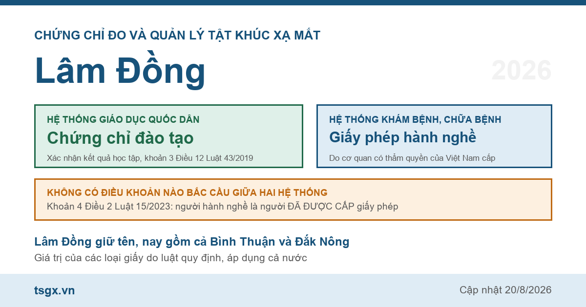 Quy định về chứng chỉ đo và quản lý tật khúc xạ mắt tại Lâm Đồng năm 2026