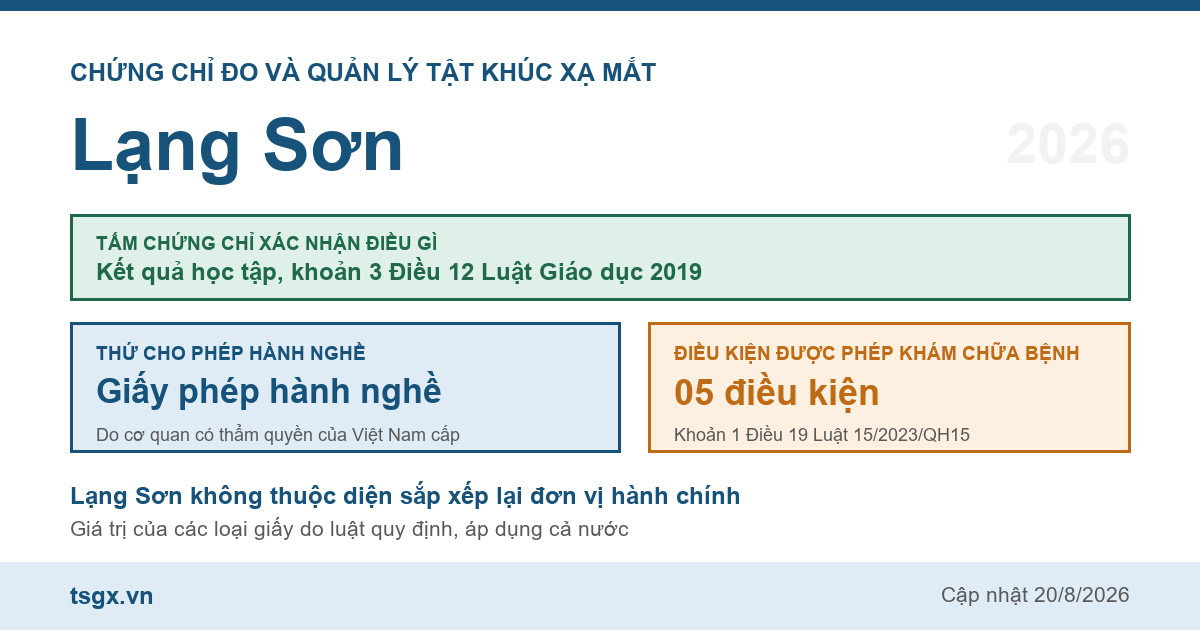 Quy định về chứng chỉ đo và quản lý tật khúc xạ mắt tại Lạng Sơn năm 2026