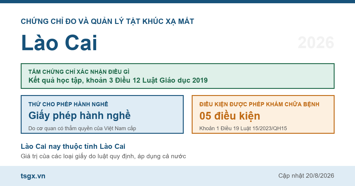 Quy định về chứng chỉ đo và quản lý tật khúc xạ mắt tại Lào Cai năm 2026