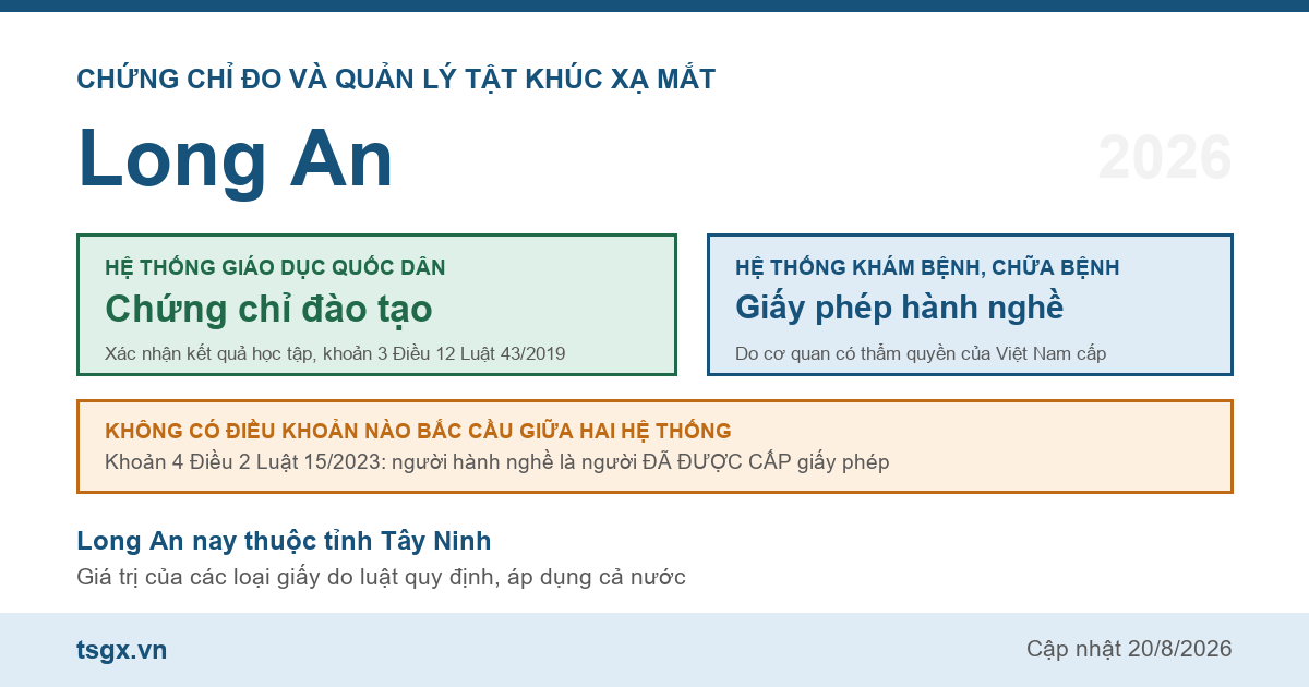 Quy định về chứng chỉ đo và quản lý tật khúc xạ mắt tại Long An năm 2026
