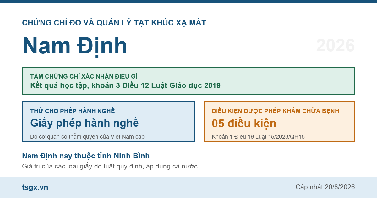 Quy định về chứng chỉ đo và quản lý tật khúc xạ mắt tại Nam Định năm 2026