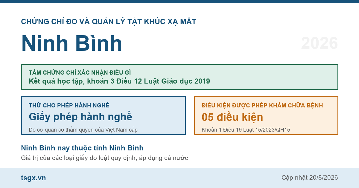 Quy định về chứng chỉ đo và quản lý tật khúc xạ mắt tại Ninh Bình năm 2026