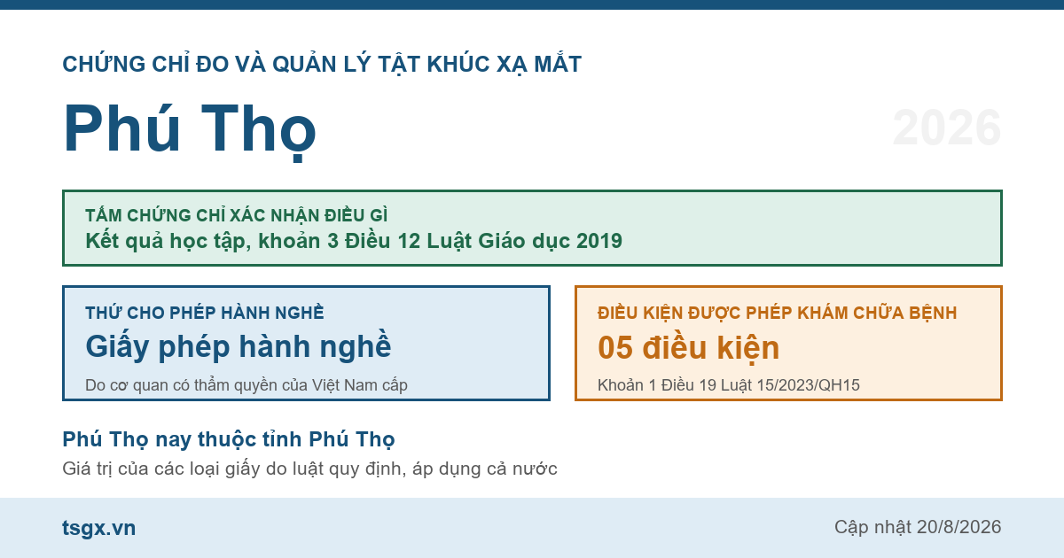 Quy định về chứng chỉ đo và quản lý tật khúc xạ mắt tại Phú Thọ năm 2026
