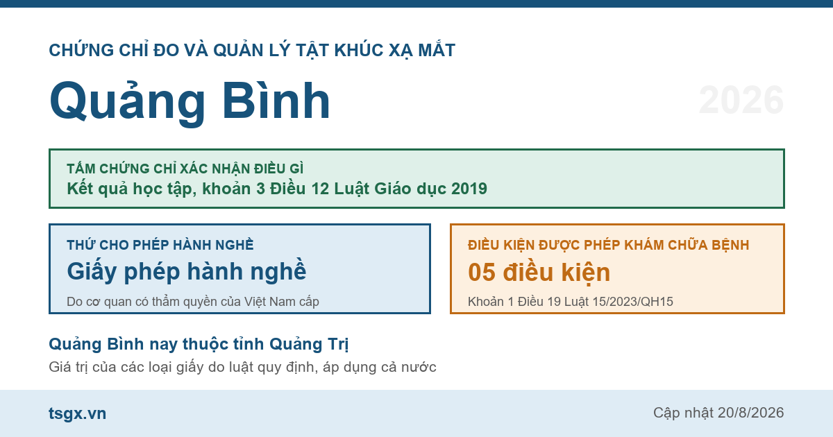 Quy định về chứng chỉ đo và quản lý tật khúc xạ mắt tại Quảng Bình năm 2026