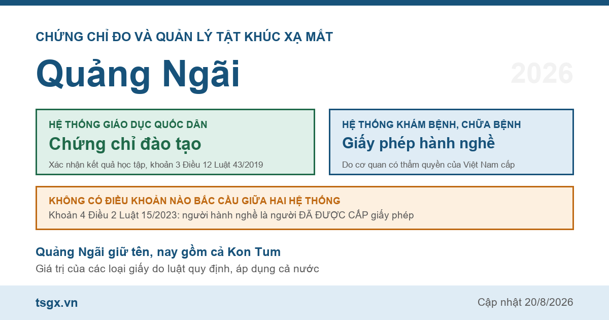 Quy định về chứng chỉ đo và quản lý tật khúc xạ mắt tại Quảng Ngãi năm 2026