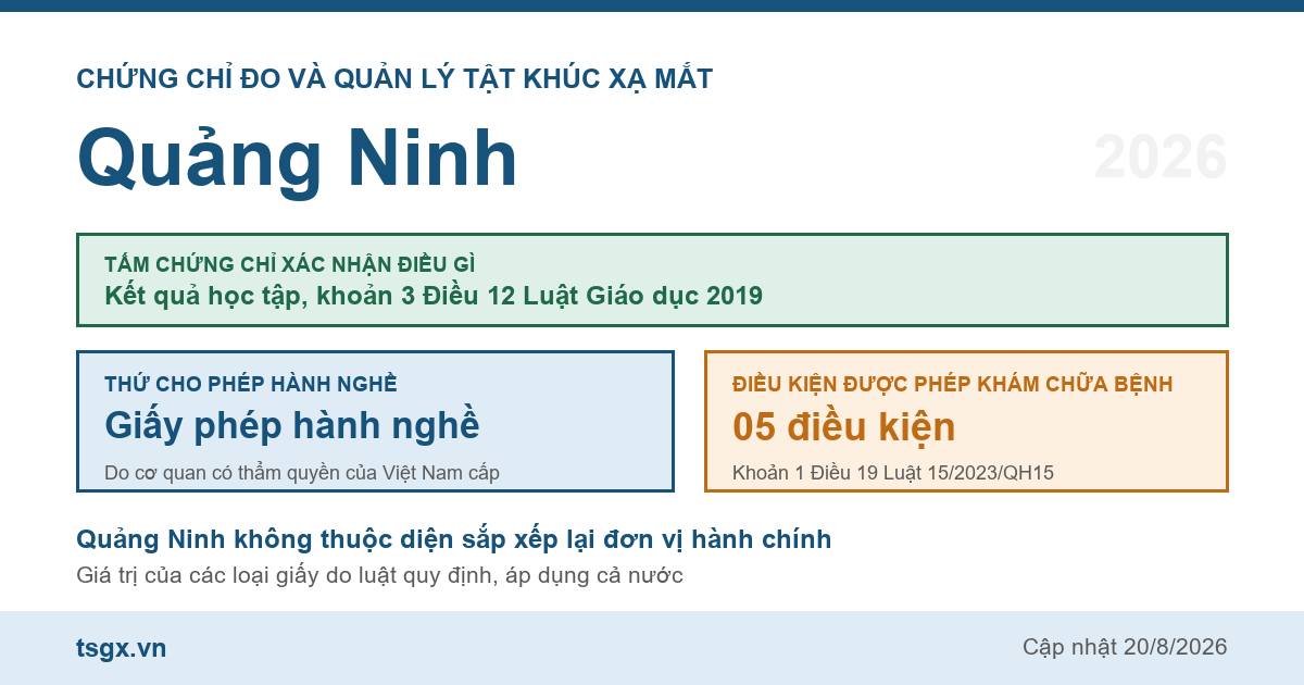 Quy định về chứng chỉ đo và quản lý tật khúc xạ mắt tại Quảng Ninh năm 2026