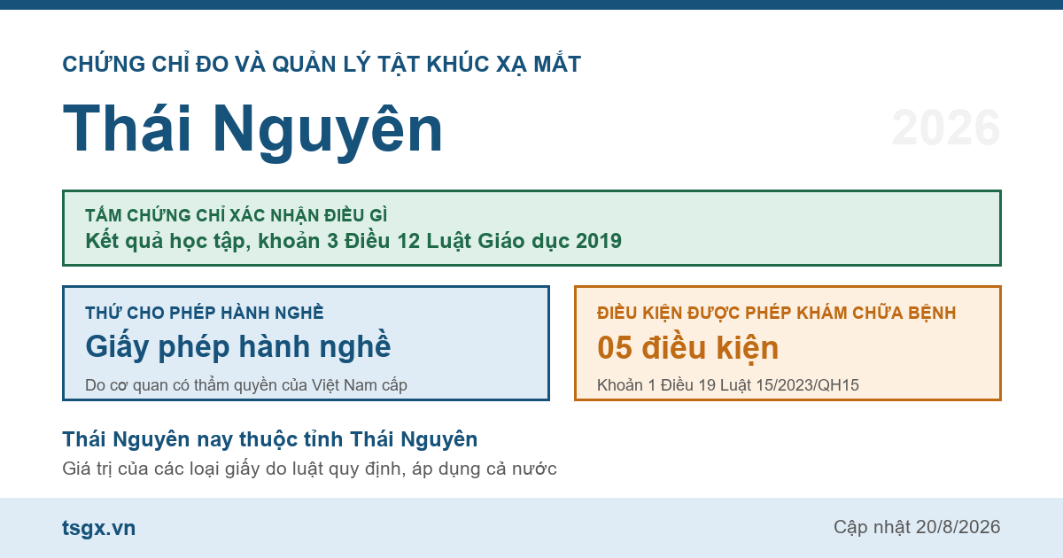 Quy định về chứng chỉ đo và quản lý tật khúc xạ mắt tại Thái Nguyên năm 2026