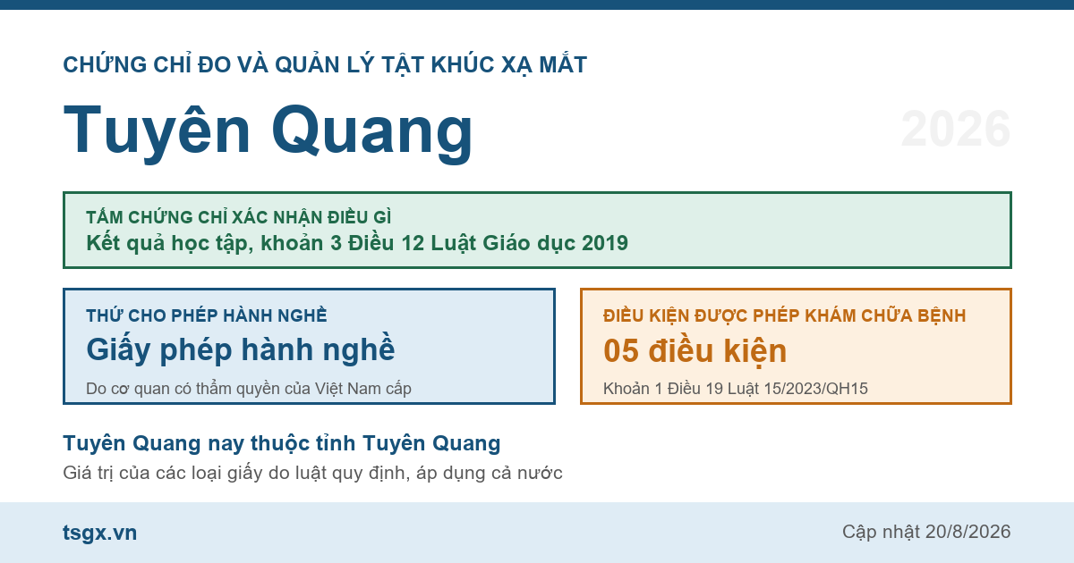 Quy định về chứng chỉ đo và quản lý tật khúc xạ mắt tại Tuyên Quang năm 2026