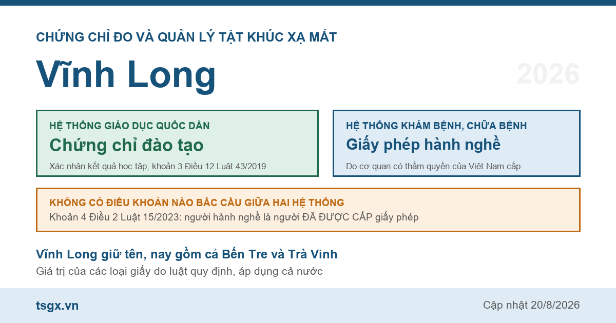 Quy định về chứng chỉ đo và quản lý tật khúc xạ mắt tại Vĩnh Long năm 2026