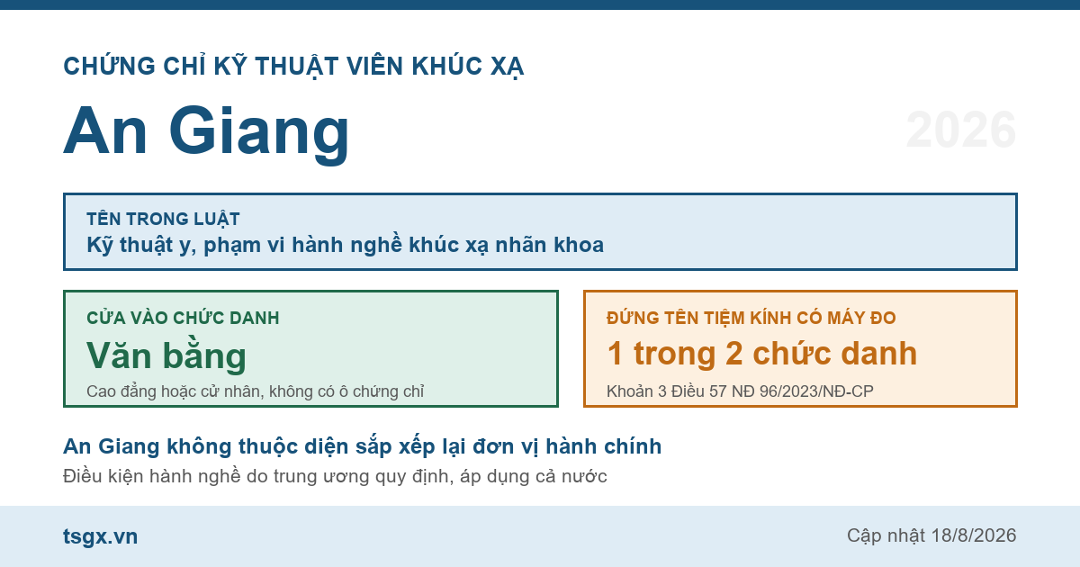 Quy định về chứng chỉ kỹ thuật viên khúc xạ tại An Giang năm 2026
