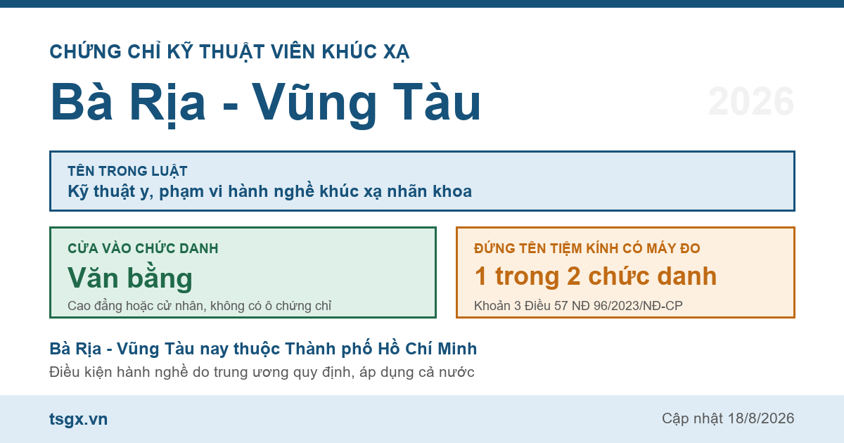 Quy định về chứng chỉ kỹ thuật viên khúc xạ tại Bà Rịa - Vũng Tàu năm 2026