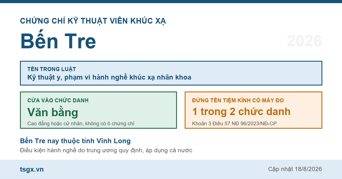Quy định về chứng chỉ kỹ thuật viên khúc xạ tại Bến Tre năm 2026