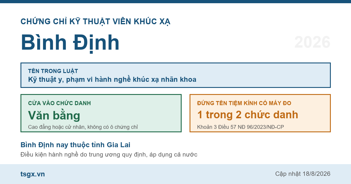 Quy định về chứng chỉ kỹ thuật viên khúc xạ tại Bình Định năm 2026